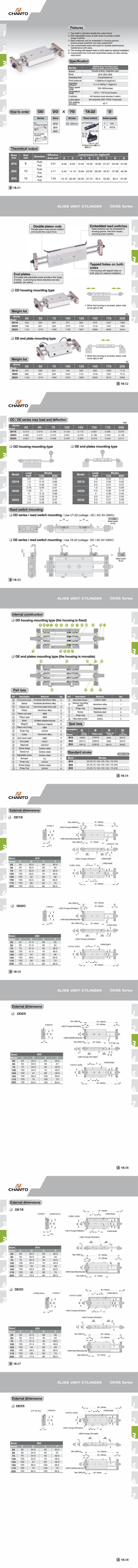 DD/DE Slide Unit Cylinder